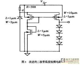 功率集成電路中過熱保護(hù)電路的設(shè)計(jì)